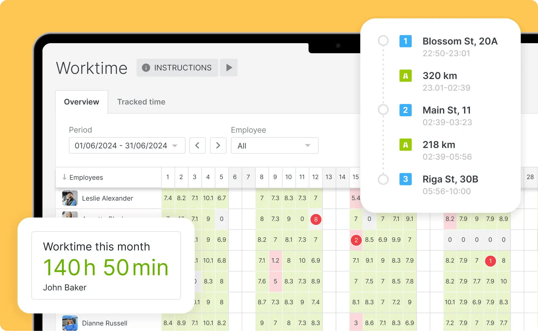 Preview of Worktime (Mapon) project